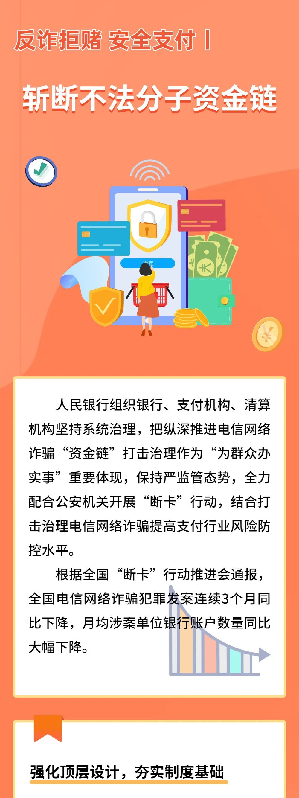 反詐拒賭 安全支付丨①斬斷不法分子資金鍊